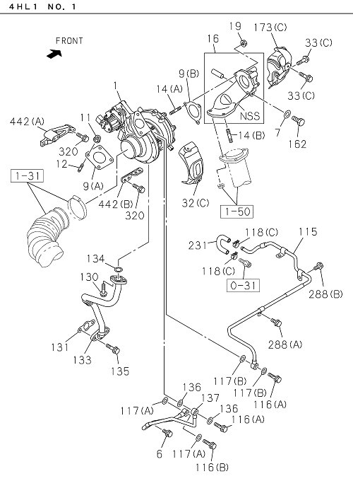 Partial Engine